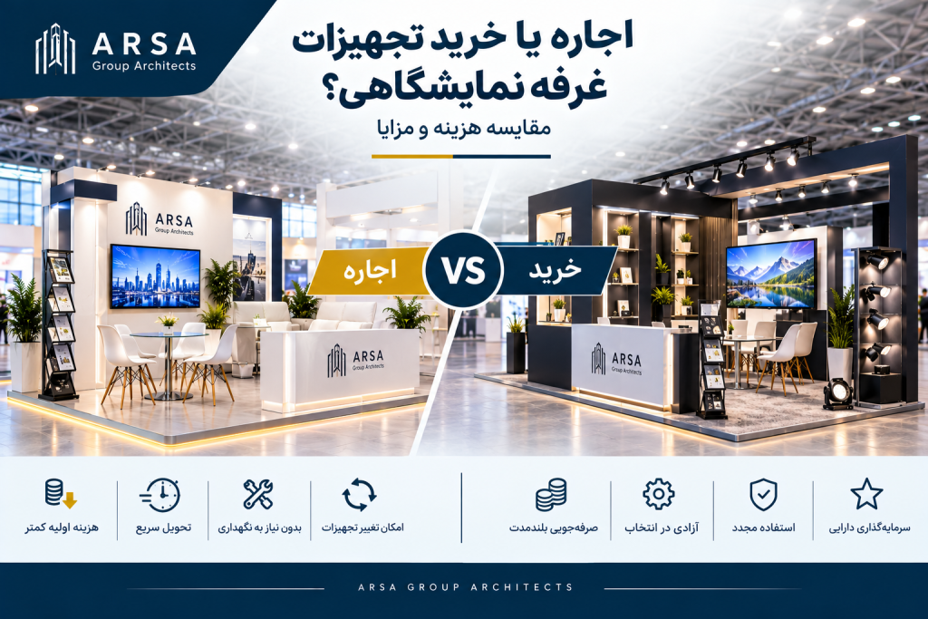 مقایسه اجاره یا خرید تجهیزات غرفه نمایشگاهی شامل مبلمان و نورپردازی